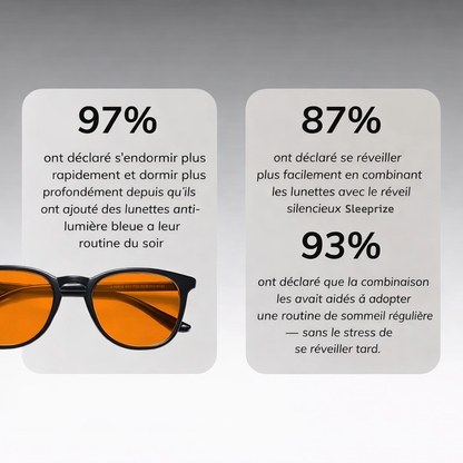 Lunettes anti lumière bleue Sleeprize®